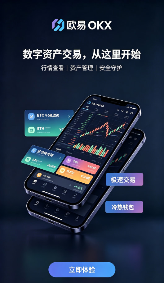 欧交易所app官网苹果常见问题解析配图